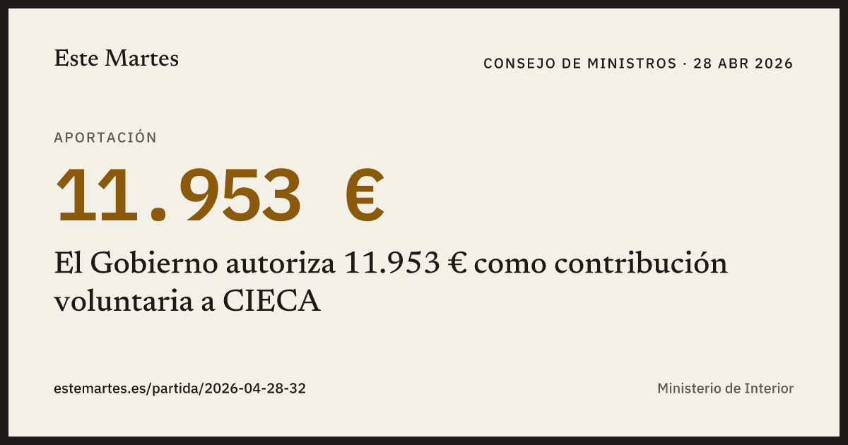 Tarjeta: El Gobierno autoriza 11.953 € como contribución voluntaria a CIECA
