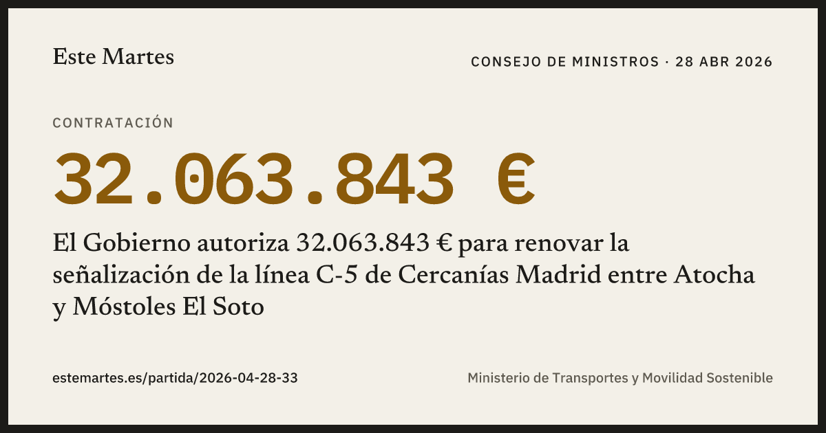 Tarjeta: El Gobierno autoriza 32.063.843 € para renovar la señalización de la línea C-5 de Cercanías Madrid entre Atocha y Móstoles El Soto