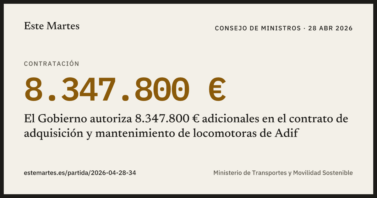Tarjeta: El Gobierno autoriza 8.347.800 € adicionales en el contrato de adquisición y mantenimiento de locomotoras de Adif