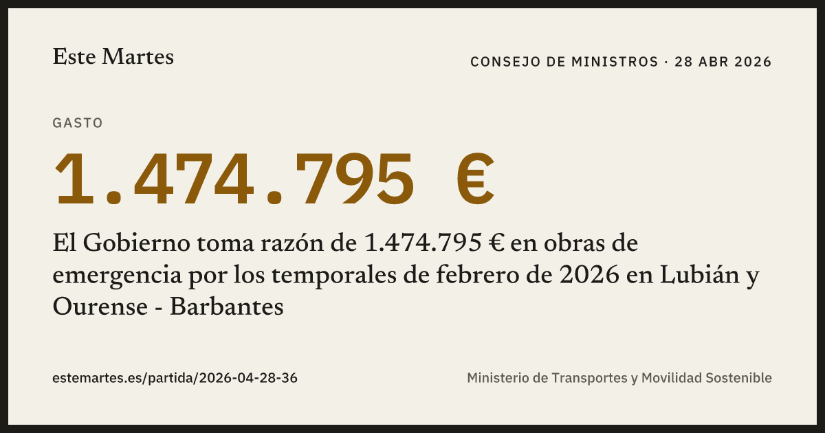 Tarjeta: El Gobierno toma razón de 1.474.795 € en obras de emergencia por los temporales de febrero de 2026 en Lubián y Ourense - Barbantes