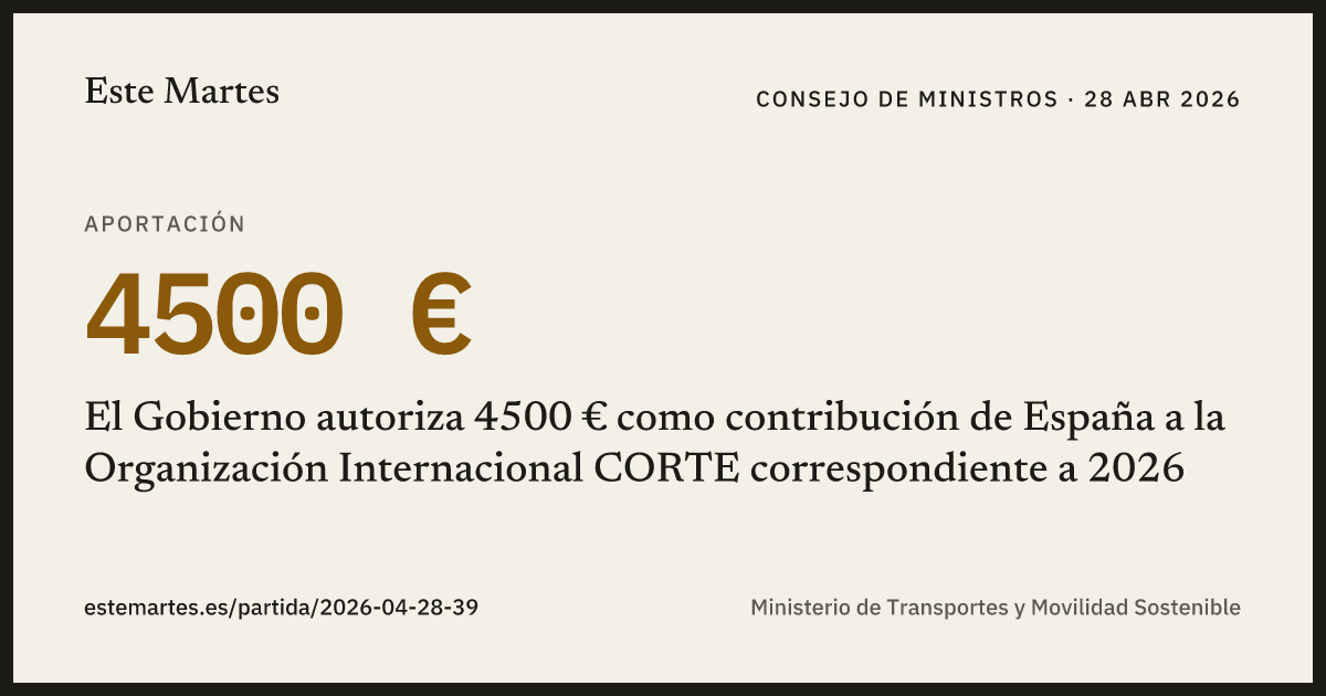 Tarjeta: El Gobierno autoriza 4500 € como contribución de España a la Organización Internacional CORTE correspondiente a 2026