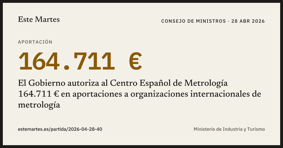 Tarjeta: El Gobierno autoriza al Centro Español de Metrología 164.711 € en aportaciones a organizaciones internacionales de metrología