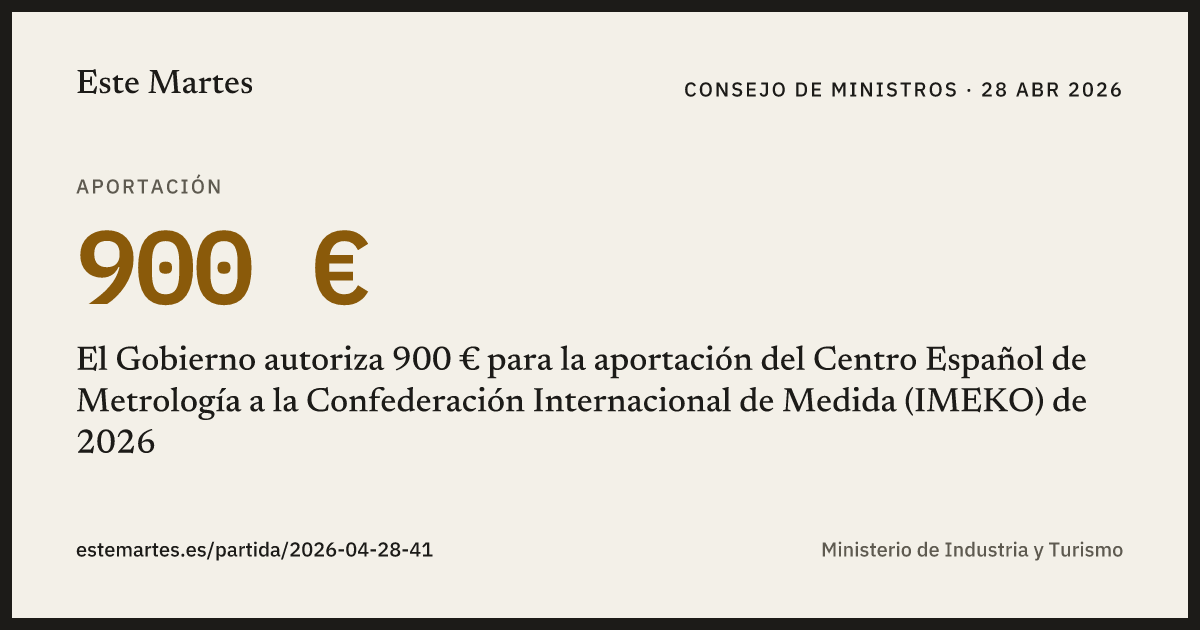 Tarjeta: El Gobierno autoriza 900 € para la aportación del Centro Español de Metrología a la Confederación Internacional de Medida (IMEKO) de 2026