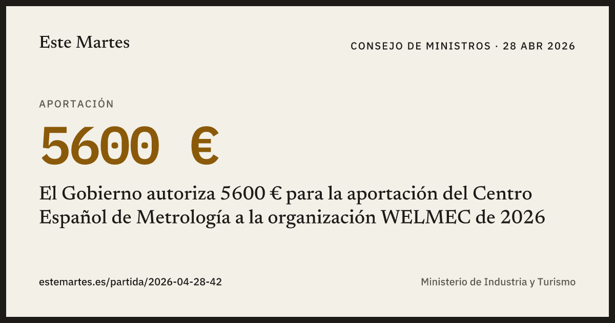 Tarjeta: El Gobierno autoriza 5600 € para la aportación del Centro Español de Metrología a la organización WELMEC de 2026