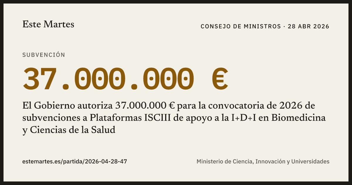 Tarjeta: El Gobierno autoriza 37.000.000 € para la convocatoria de 2026 de subvenciones a Plataformas ISCIII de apoyo a la I+D+I en Biomedicina y Ciencias de la Salud