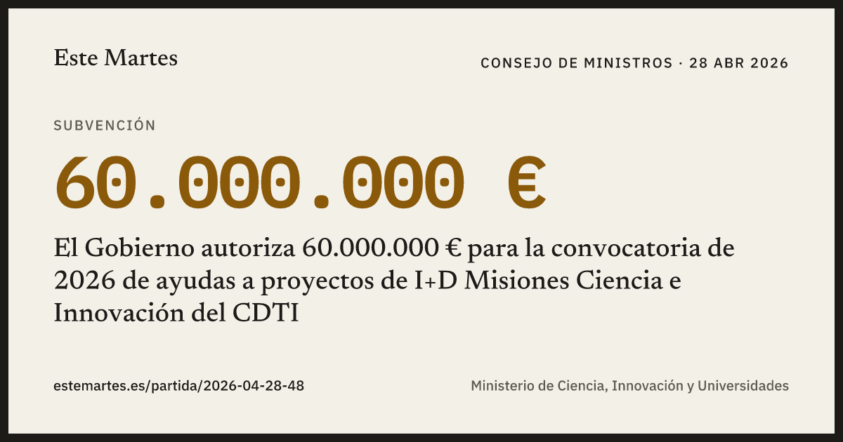 Tarjeta: El Gobierno autoriza 60.000.000 € para la convocatoria de 2026 de ayudas a proyectos de I+D Misiones Ciencia e Innovación del CDTI