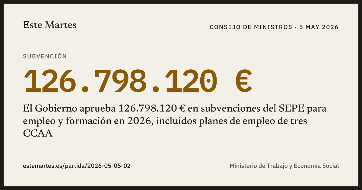 Tarjeta: El Gobierno aprueba 126.798.120 € en subvenciones del SEPE para empleo y formación en 2026, incluidos planes de empleo de tres CCAA