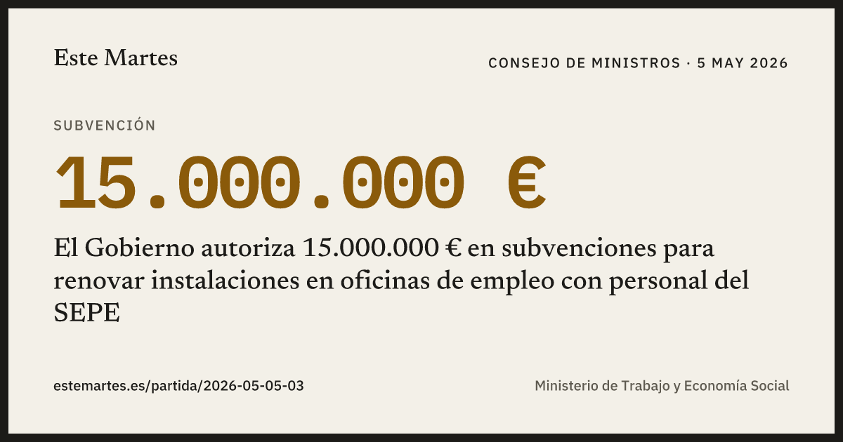 Tarjeta: El Gobierno autoriza 15.000.000 € en subvenciones para renovar instalaciones en oficinas de empleo con personal del SEPE