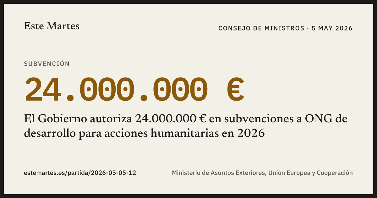 Tarjeta: El Gobierno autoriza 24.000.000 € en subvenciones a ONG de desarrollo para acciones humanitarias en 2026