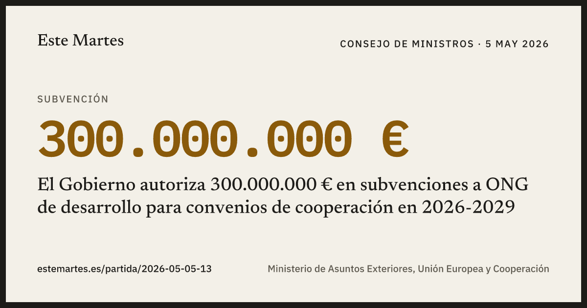 Tarjeta: El Gobierno autoriza 300.000.000 € en subvenciones a ONG de desarrollo para convenios de cooperación en 2026-2029