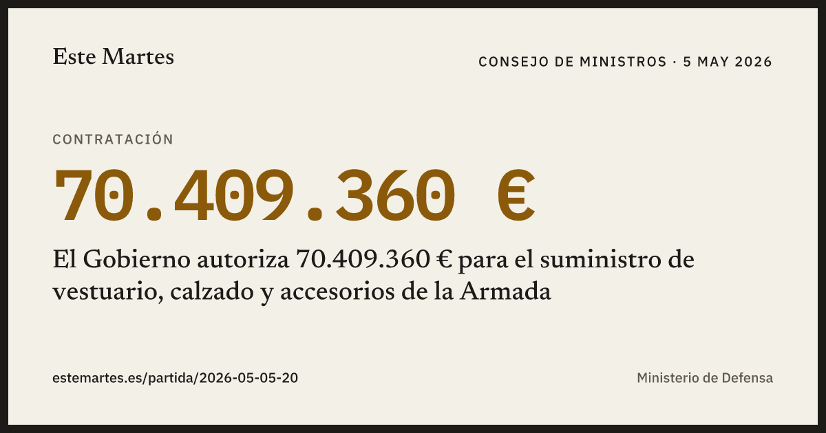 Tarjeta: El Gobierno autoriza 70.409.360 € para el suministro de vestuario, calzado y accesorios de la Armada