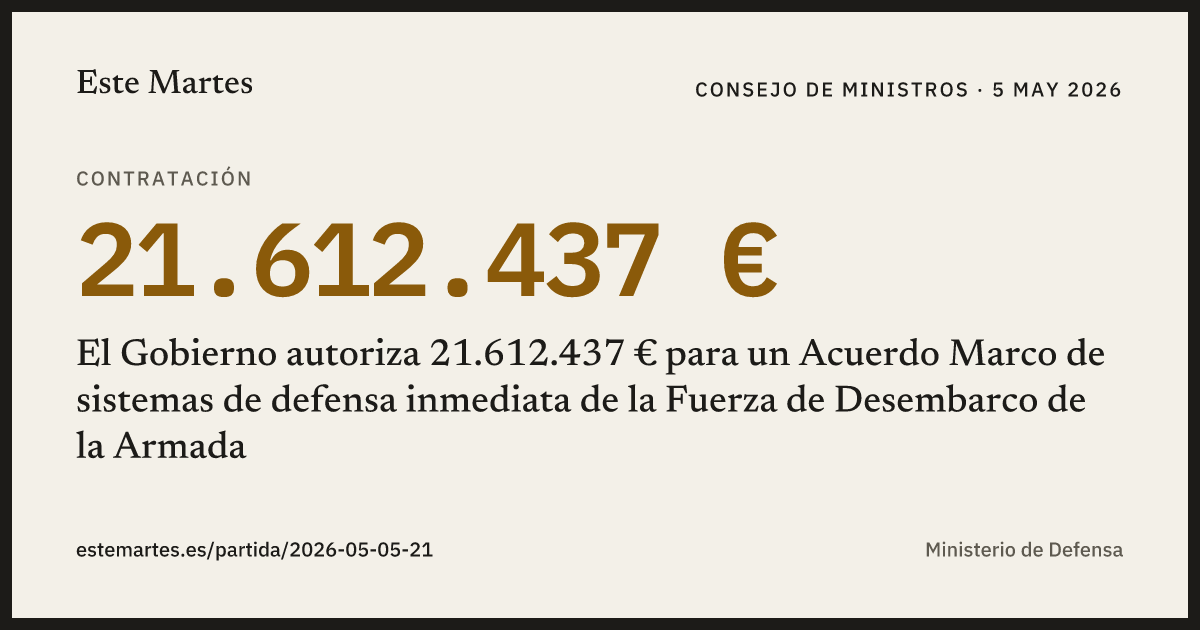 Tarjeta: El Gobierno autoriza 21.612.437 € para un Acuerdo Marco de sistemas de defensa inmediata de la Fuerza de Desembarco de la Armada