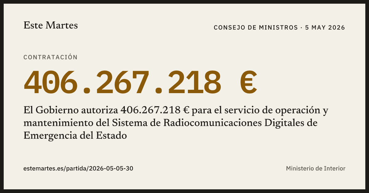 Tarjeta: El Gobierno autoriza 406.267.218 € para el servicio de operación y mantenimiento del Sistema de Radiocomunicaciones Digitales de Emergencia del Estado