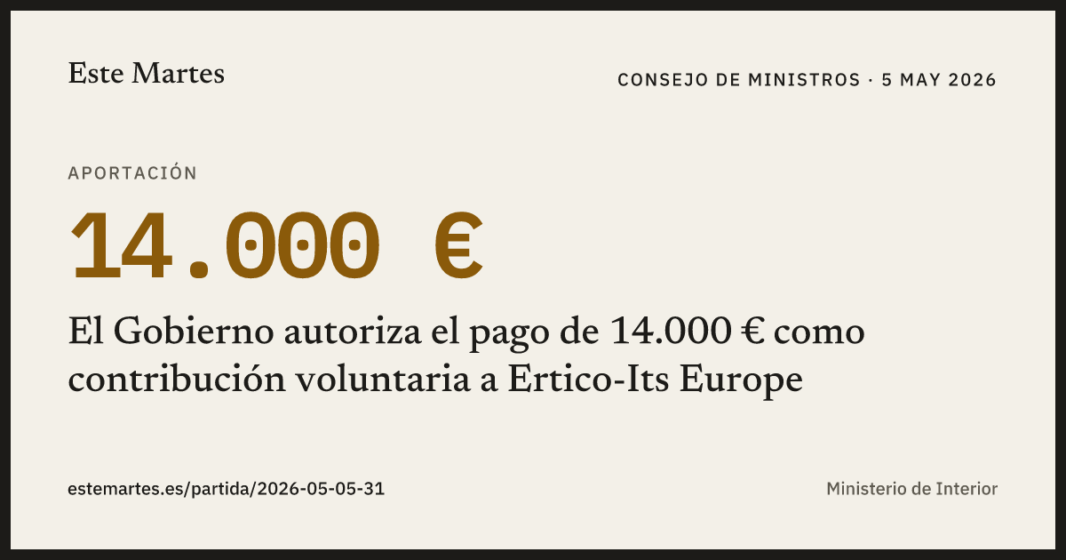 Tarjeta: El Gobierno autoriza el pago de 14.000 € como contribución voluntaria a Ertico-Its Europe