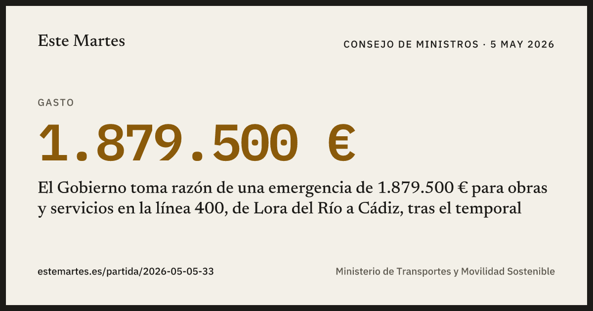 Tarjeta: El Gobierno toma razón de una emergencia de 1.879.500 € para obras y servicios en la línea 400, de Lora del Río a Cádiz, tras el temporal