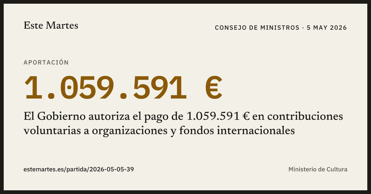 Tarjeta: El Gobierno autoriza el pago de 1.059.591 € en contribuciones voluntarias a organizaciones y fondos internacionales