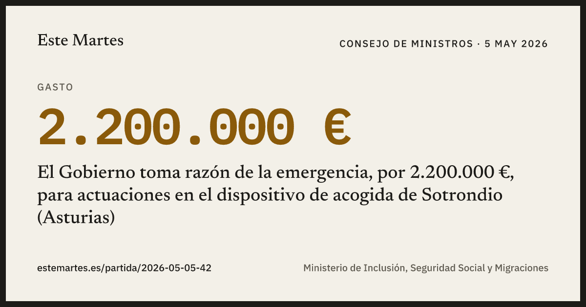 Tarjeta: El Gobierno toma razón de la emergencia, por 2.200.000 €, para actuaciones en el dispositivo de acogida de Sotrondio (Asturias)