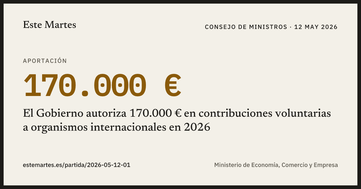 Tarjeta: El Gobierno autoriza 170.000 € en contribuciones voluntarias a organismos internacionales en 2026