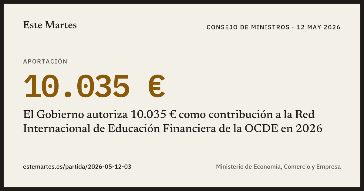 Tarjeta: El Gobierno autoriza 10.035 € como contribución a la Red Internacional de Educación Financiera de la OCDE en 2026