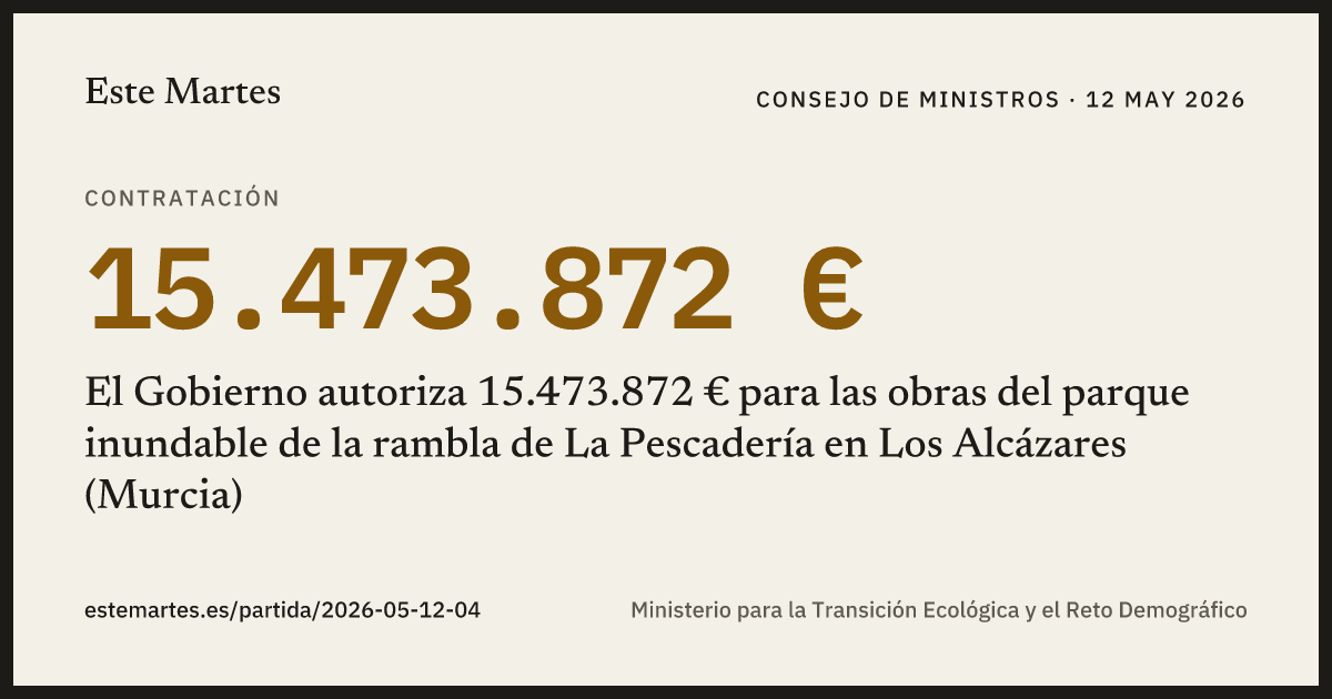Tarjeta: El Gobierno autoriza 15.473.872 € para las obras del parque inundable de la rambla de La Pescadería en Los Alcázares (Murcia)