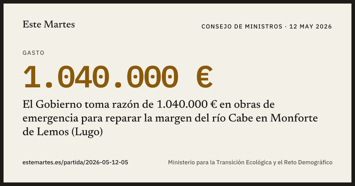 Tarjeta: El Gobierno toma razón de 1.040.000 € en obras de emergencia para reparar la margen del río Cabe en Monforte de Lemos (Lugo)