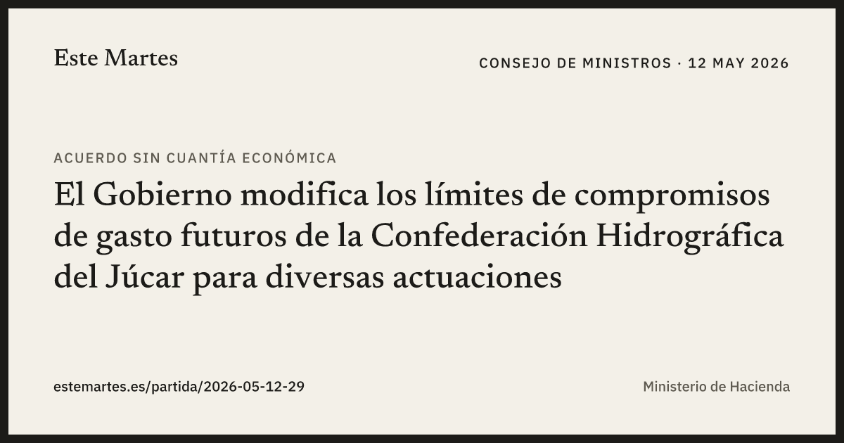Tarjeta: El Gobierno modifica los límites de compromisos de gasto futuros de la Confederación Hidrográfica del Júcar para diversas actuaciones