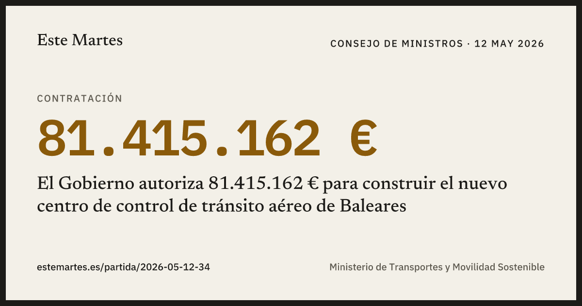 Tarjeta: El Gobierno autoriza 81.415.162 € para construir el nuevo centro de control de tránsito aéreo de Baleares