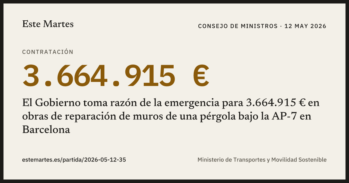 Tarjeta: El Gobierno toma razón de la emergencia para 3.664.915 € en obras de reparación de muros de una pérgola bajo la AP-7 en Barcelona