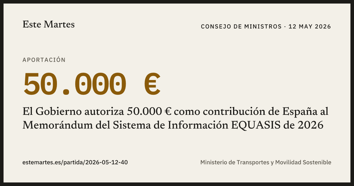 Tarjeta: El Gobierno autoriza 50.000 € como contribución de España al Memorándum del Sistema de Información EQUASIS de 2026
