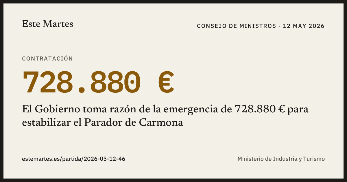 Tarjeta: El Gobierno toma razón de la emergencia de 728.880 € para estabilizar el Parador de Carmona