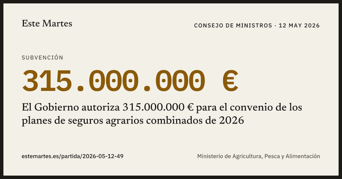 Tarjeta: El Gobierno autoriza 315.000.000 € para el convenio de los planes de seguros agrarios combinados de 2026