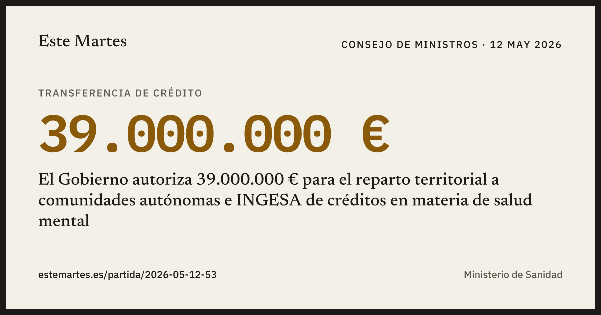 Tarjeta: El Gobierno autoriza 39.000.000 € para el reparto territorial a comunidades autónomas e INGESA de créditos en materia de salud mental