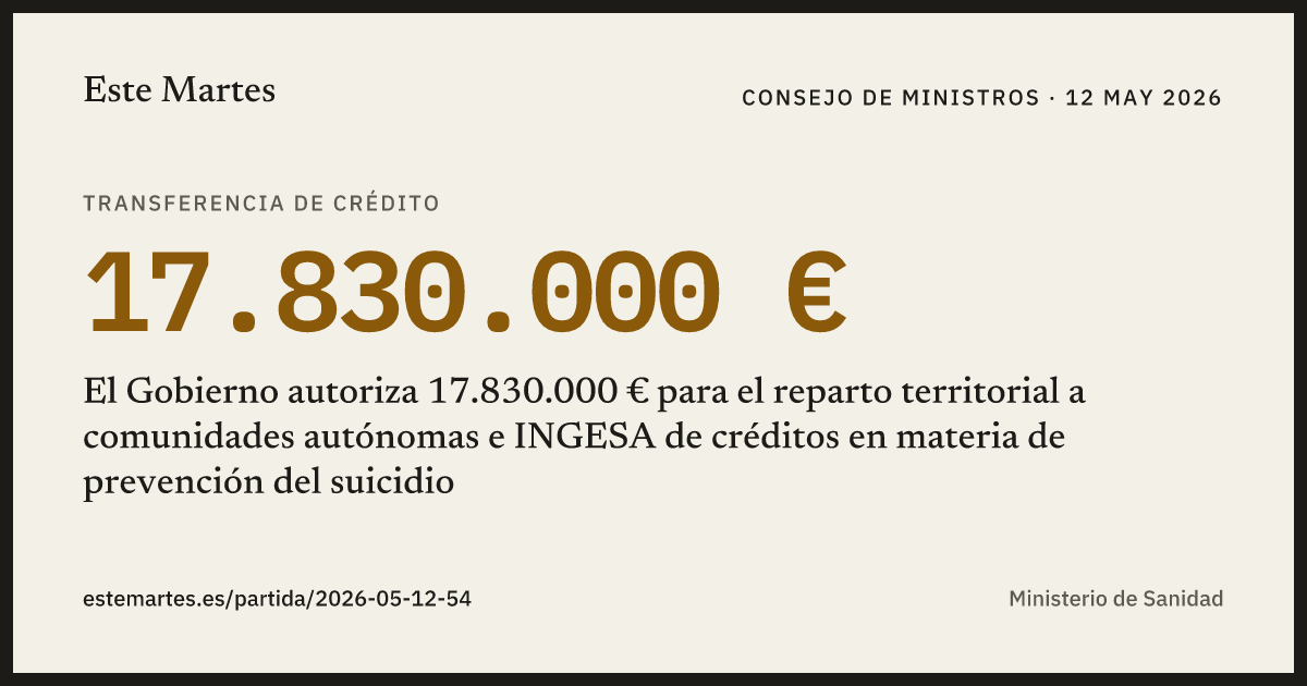 Tarjeta: El Gobierno autoriza 17.830.000 € para el reparto territorial a comunidades autónomas e INGESA de créditos en materia de prevención del suicidio
