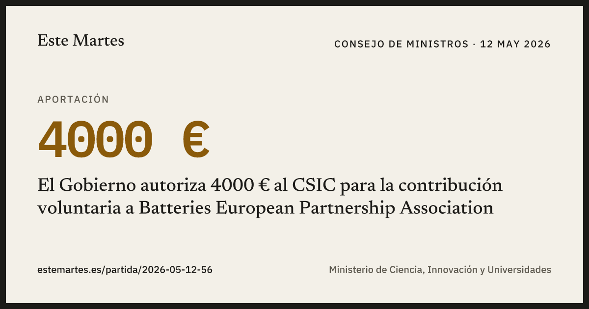 Tarjeta: El Gobierno autoriza 4000 € al CSIC para la contribución voluntaria a Batteries European Partnership Association