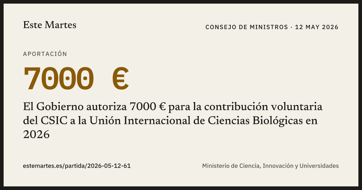 Tarjeta: El Gobierno autoriza 7000 € para la contribución voluntaria del CSIC a la Unión Internacional de Ciencias Biológicas en 2026