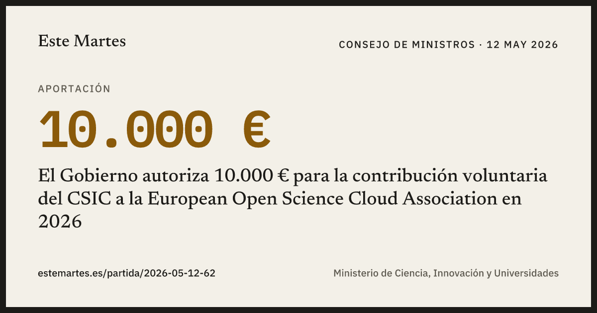 Tarjeta: El Gobierno autoriza 10.000 € para la contribución voluntaria del CSIC a la European Open Science Cloud Association en 2026