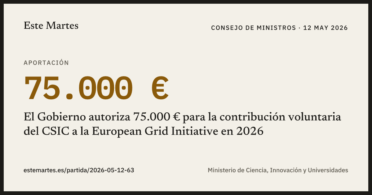 Tarjeta: El Gobierno autoriza 75.000 € para la contribución voluntaria del CSIC a la European Grid Initiative en 2026