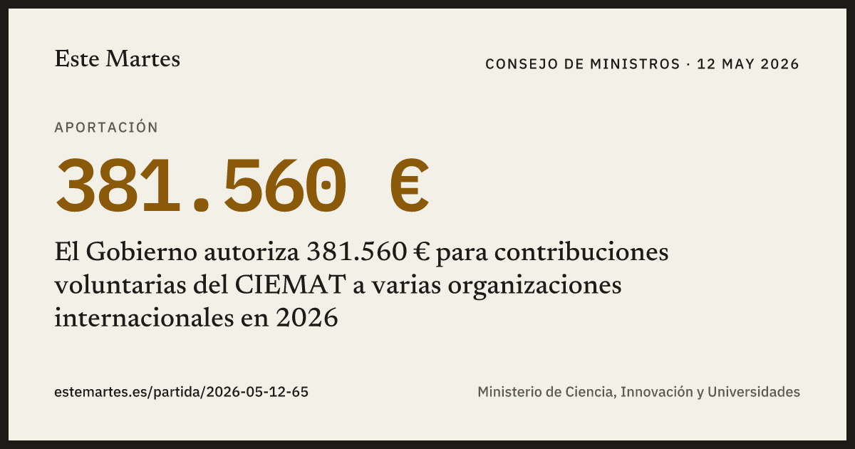 Tarjeta: El Gobierno autoriza 381.560 € para contribuciones voluntarias del CIEMAT a varias organizaciones internacionales en 2026