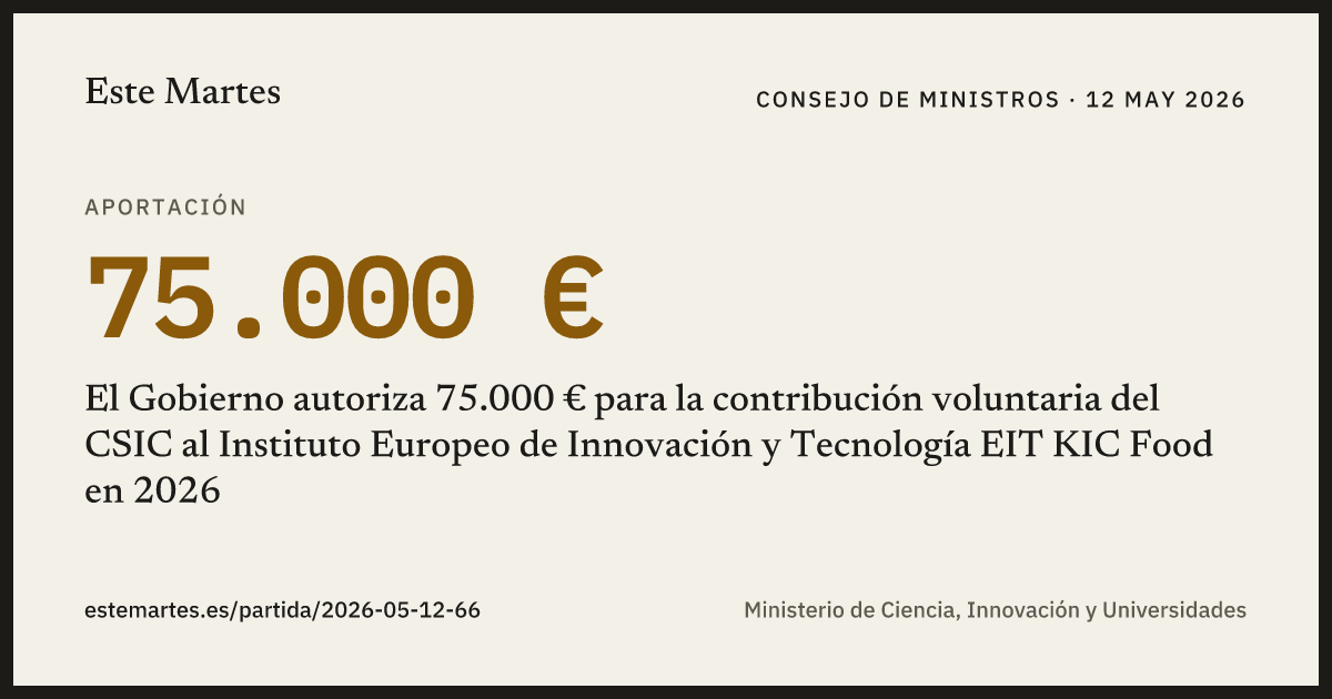 Tarjeta: El Gobierno autoriza 75.000 € para la contribución voluntaria del CSIC al Instituto Europeo de Innovación y Tecnología EIT KIC Food en 2026