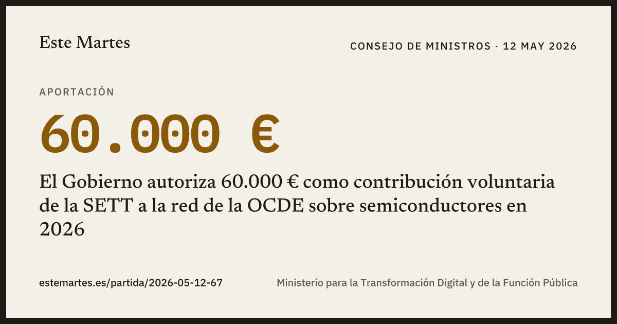 Tarjeta: El Gobierno autoriza 60.000 € como contribución voluntaria de la SETT a la red de la OCDE sobre semiconductores en 2026