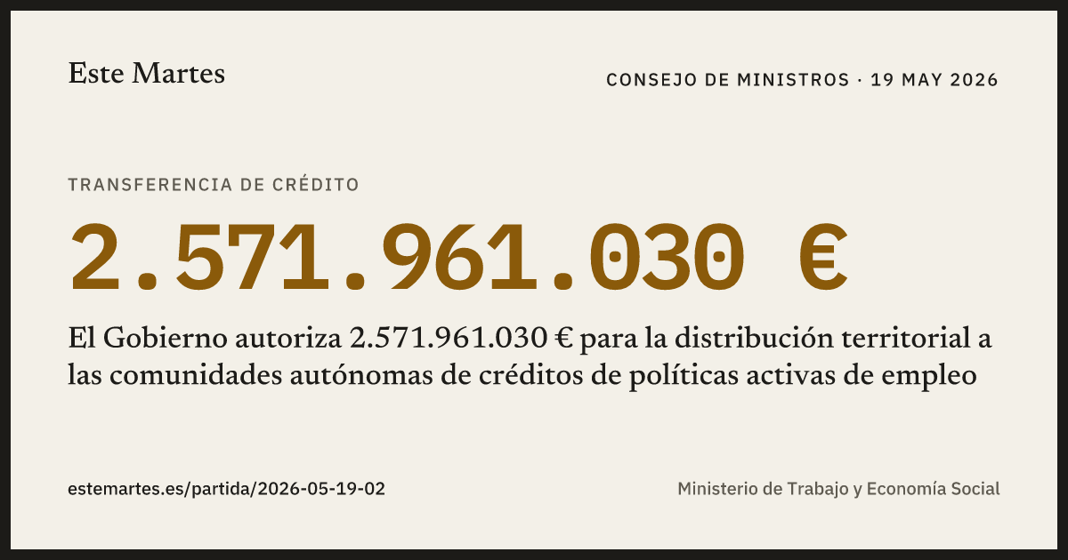 Tarjeta: El Gobierno autoriza 2.571.961.030 € para la distribución territorial a las comunidades autónomas de créditos de políticas activas de empleo