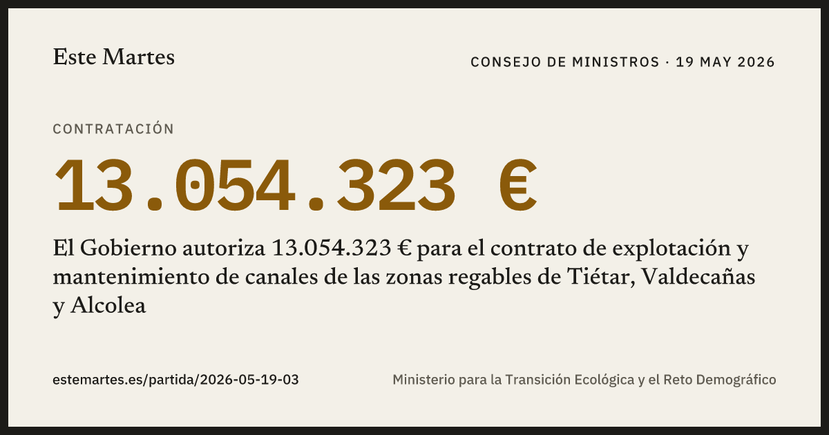 Tarjeta: El Gobierno autoriza 13.054.323 € para el contrato de explotación y mantenimiento de canales de las zonas regables de Tiétar, Valdecañas y Alcolea