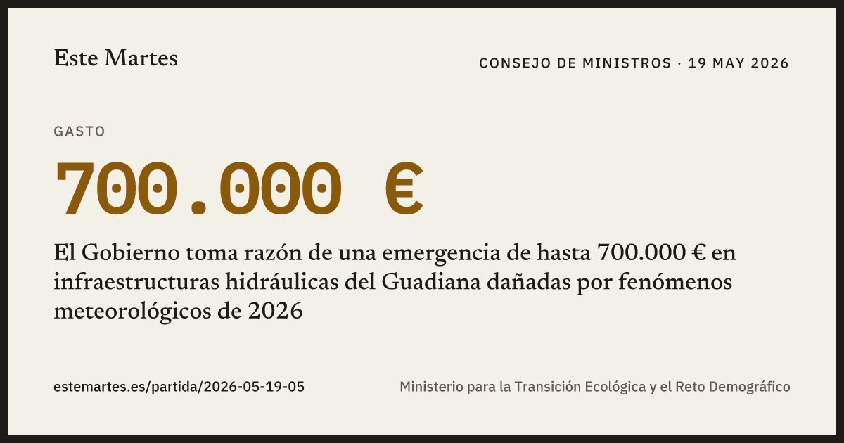 Tarjeta: El Gobierno toma razón de una emergencia de hasta 700.000 € en infraestructuras hidráulicas del Guadiana dañadas por fenómenos meteorológicos de 2026