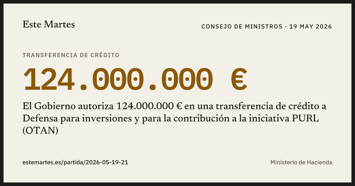 Tarjeta: El Gobierno autoriza 124.000.000 € en una transferencia de crédito a Defensa para inversiones y para la contribución a la iniciativa PURL (OTAN)