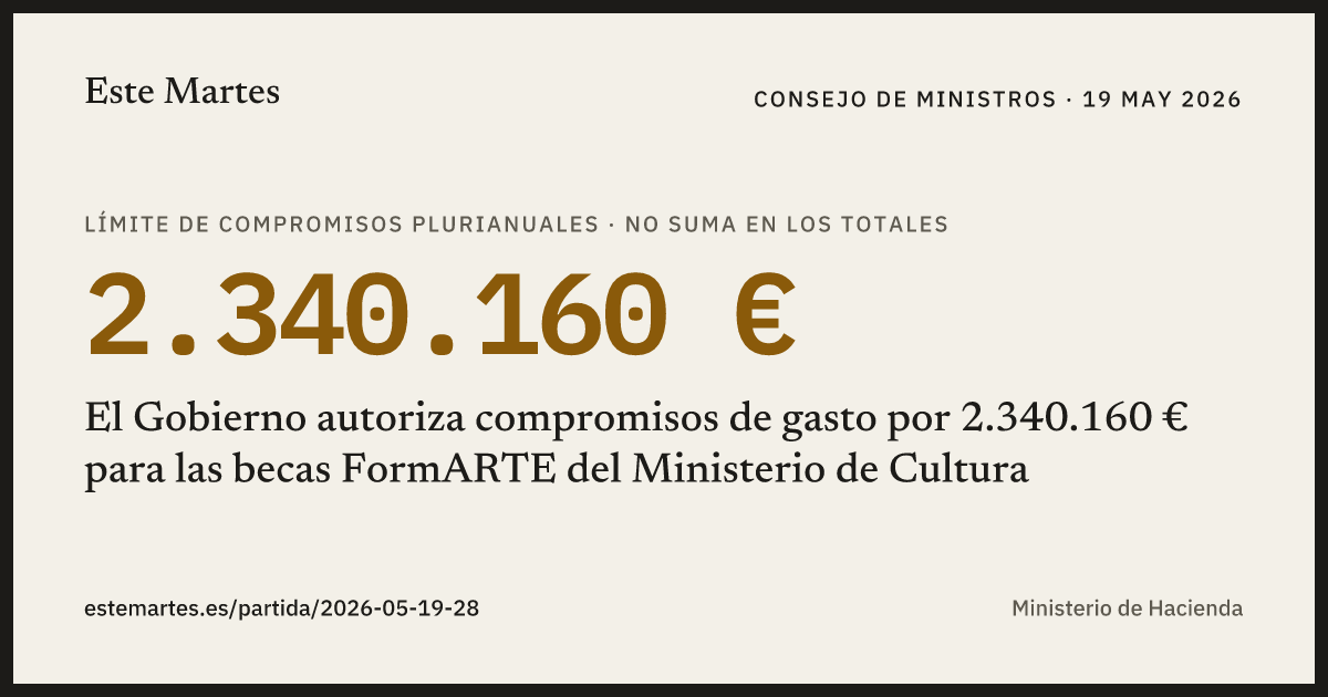 Tarjeta: El Gobierno autoriza compromisos de gasto por 2.340.160 € para las becas FormARTE del Ministerio de Cultura