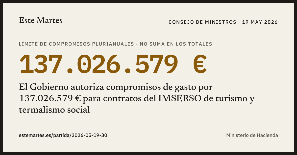 Tarjeta: El Gobierno autoriza compromisos de gasto por 137.026.579 € para contratos del IMSERSO de turismo y termalismo social