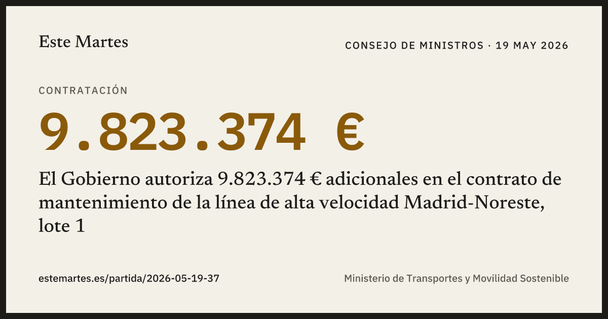 Tarjeta: El Gobierno autoriza 9.823.374 € adicionales en el contrato de mantenimiento de la línea de alta velocidad Madrid-Noreste, lote 1