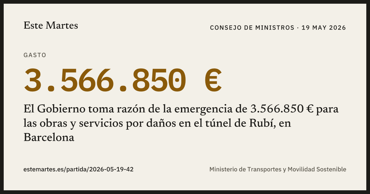 Tarjeta: El Gobierno toma razón de la emergencia de 3.566.850 € para las obras y servicios por daños en el túnel de Rubí, en Barcelona