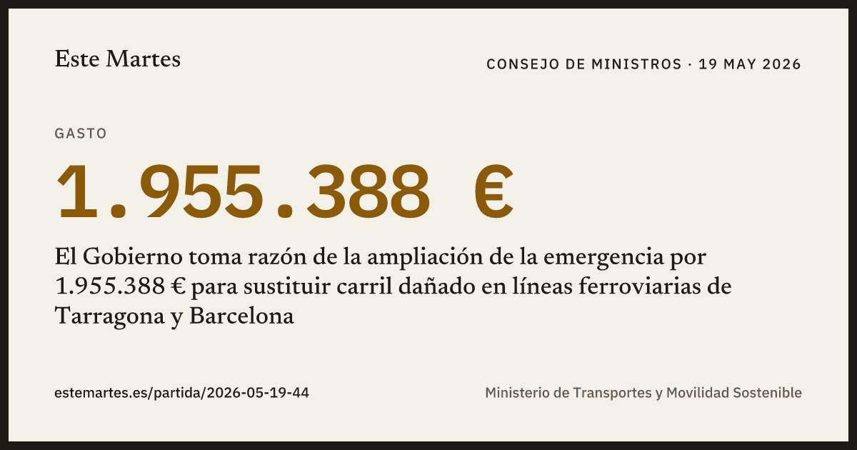 Tarjeta: El Gobierno toma razón de la ampliación de la emergencia por 1.955.388 € para sustituir carril dañado en líneas ferroviarias de Tarragona y Barcelona