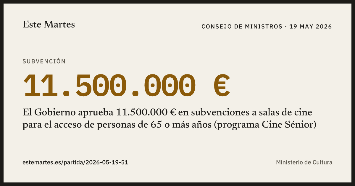 Tarjeta: El Gobierno aprueba 11.500.000 € en subvenciones a salas de cine para el acceso de personas de 65 o más años (programa Cine Sénior)